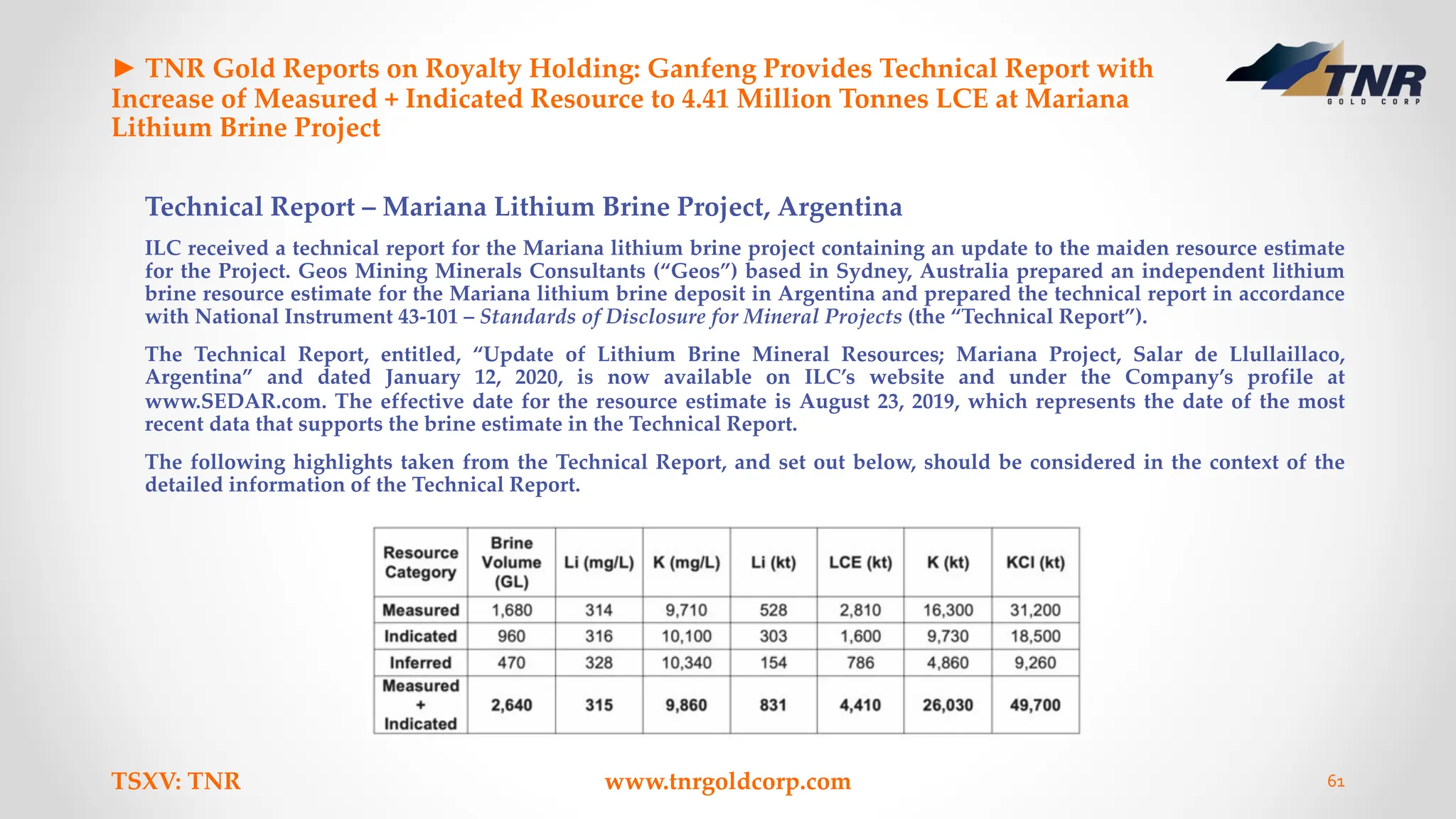 ► TNR Gold Reports on Royalty Holding: Ganfeng Provides Technical Report with
Increase of Measured + Indicated Resource to 4.41 Million Tonnes LCE at Mariana
Lithium Brine Project
Technical Report – Mariana Lithium Brine Project, Argentina
ILC received a technical report for the Mariana lithium brine project containing an update to the maiden resource estimate
for the Project. Geos Mining Minerals Consultants (“Geos”) based in Sydney, Australia prepared an independent lithium
brine resource estimate for the Mariana lithium brine deposit in Argentina and prepared the technical report in accordance
with National Instrument 43-101 – Standards of Disclosure for Mineral Projects (the “Technical Report”).
The Technical Report, entitled, “Update of Lithium Brine Mineral Resources; Mariana Project, Salar de Llullaillaco,
Argentina” and dated January 12, 2020, is now available on ILC’s website and under the Company’s profile at
www.SEDAR.com. The effective date for the resource estimate is August 23, 2019, which represents the date of the most
recent data that supports the brine estimate in the Technical Report.
The following highlights taken from the Technical Report, and set out below, should be considered in the context of the
detailed information of the Technical Report.
TSXV: TNR www.tnrgoldcorp.com 61
 