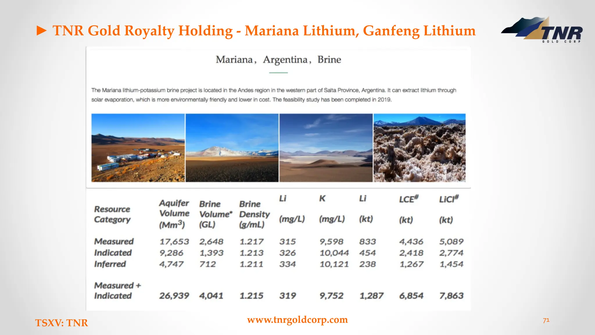 ► TNR Gold Royalty Holding - Mariana Lithium, Ganfeng Lithium
TSXV: TNR www.tnrgoldcorp.com 71
 