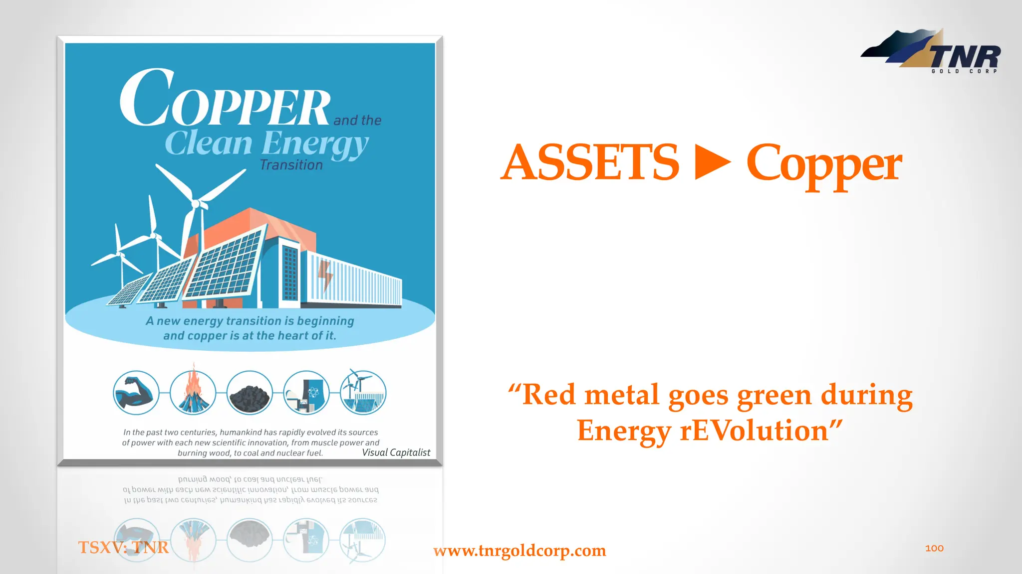 ASSETS►Copper
TSXV: TNR www.tnrgoldcorp.com 100
“Red metal goes green during
Energy rEVolution”
Visual Capitalist
 