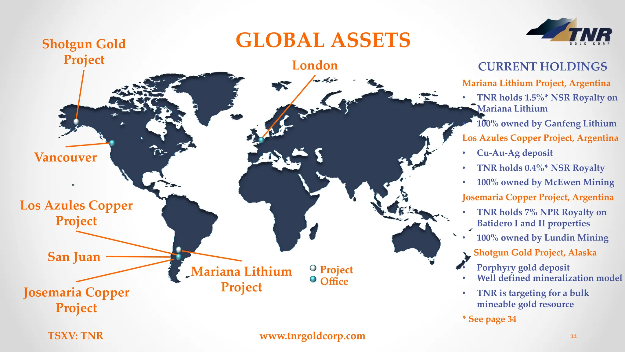 TSXV: TNR www.tnrgoldcorp.com 11
GLOBAL ASSETS
CURRENT HOLDINGS
Mariana Lithium Project, Argentina
• TNR holds 1.5%* NSR Royalty on
Mariana Lithium
• 100% owned by Ganfeng Lithium
Los Azules Copper Project, Argentina
• Cu-Au-Ag deposit
• TNR holds 0.4%* NSR Royalty
• 100% owned by McEwen Mining
Josemaria Copper Project, Argentina
• TNR holds 7% NPR Royalty on
Batidero I and II properties
• 100% owned by Lundin Mining
Shotgun Gold Project, Alaska
• Porphyry gold deposit
• Well defined mineralization model
• TNR is targeting for a bulk
mineable gold resource
* See page 34
London
Vancouver
San Juan
Shotgun Gold
Project
Los Azules Copper
Project
Oﬃce
Project
Mariana Lithium
Project
Josemaria Copper
Project
 