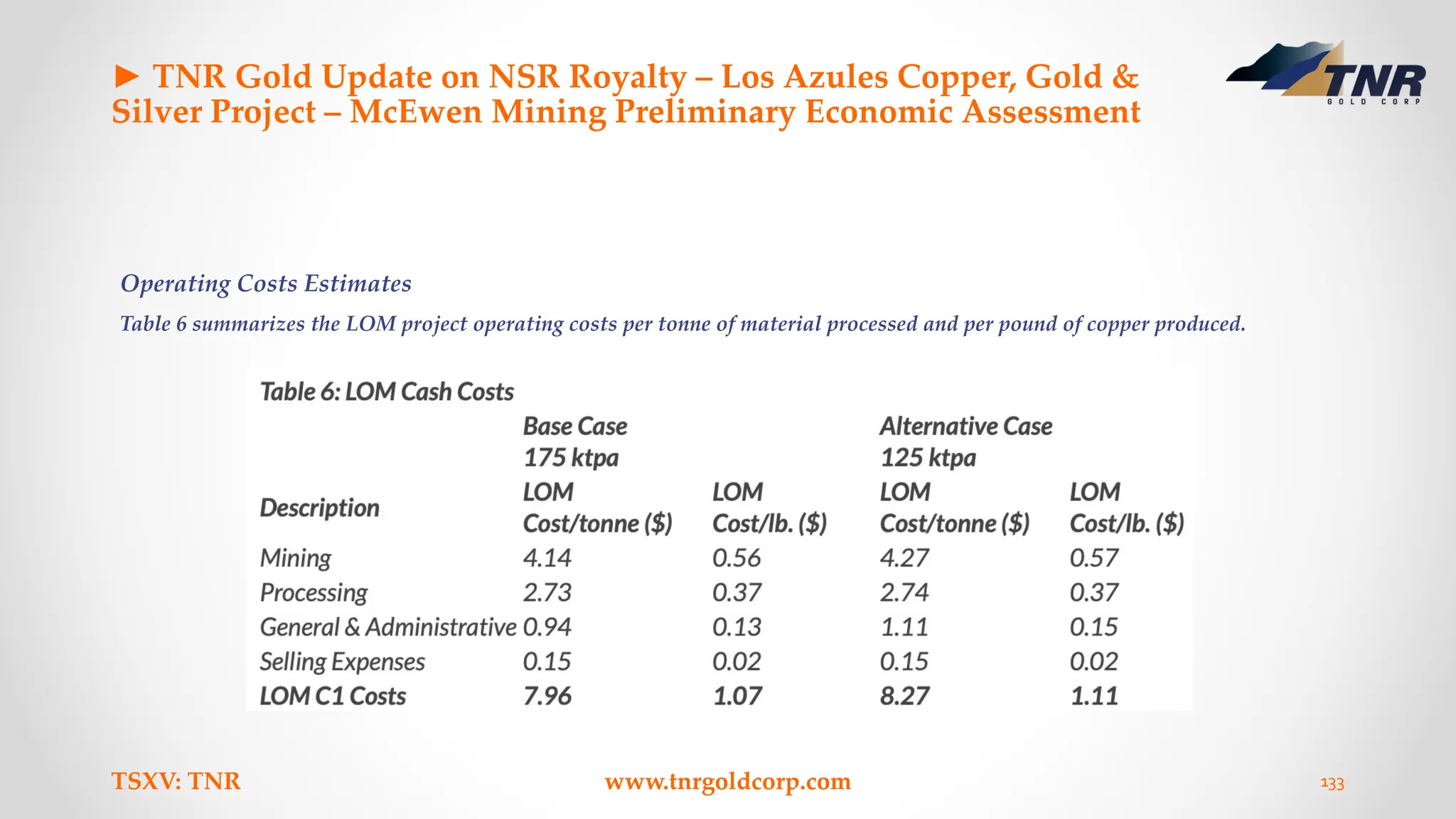 ► TNR Gold Update on NSR Royalty – Los Azules Copper, Gold &
Silver Project – McEwen Mining Preliminary Economic Assessment
Operating Costs Estimates
Table 6 summarizes the LOM project operating costs per tonne of material processed and per pound of copper produced.
TSXV: TNR www.tnrgoldcorp.com 133
 