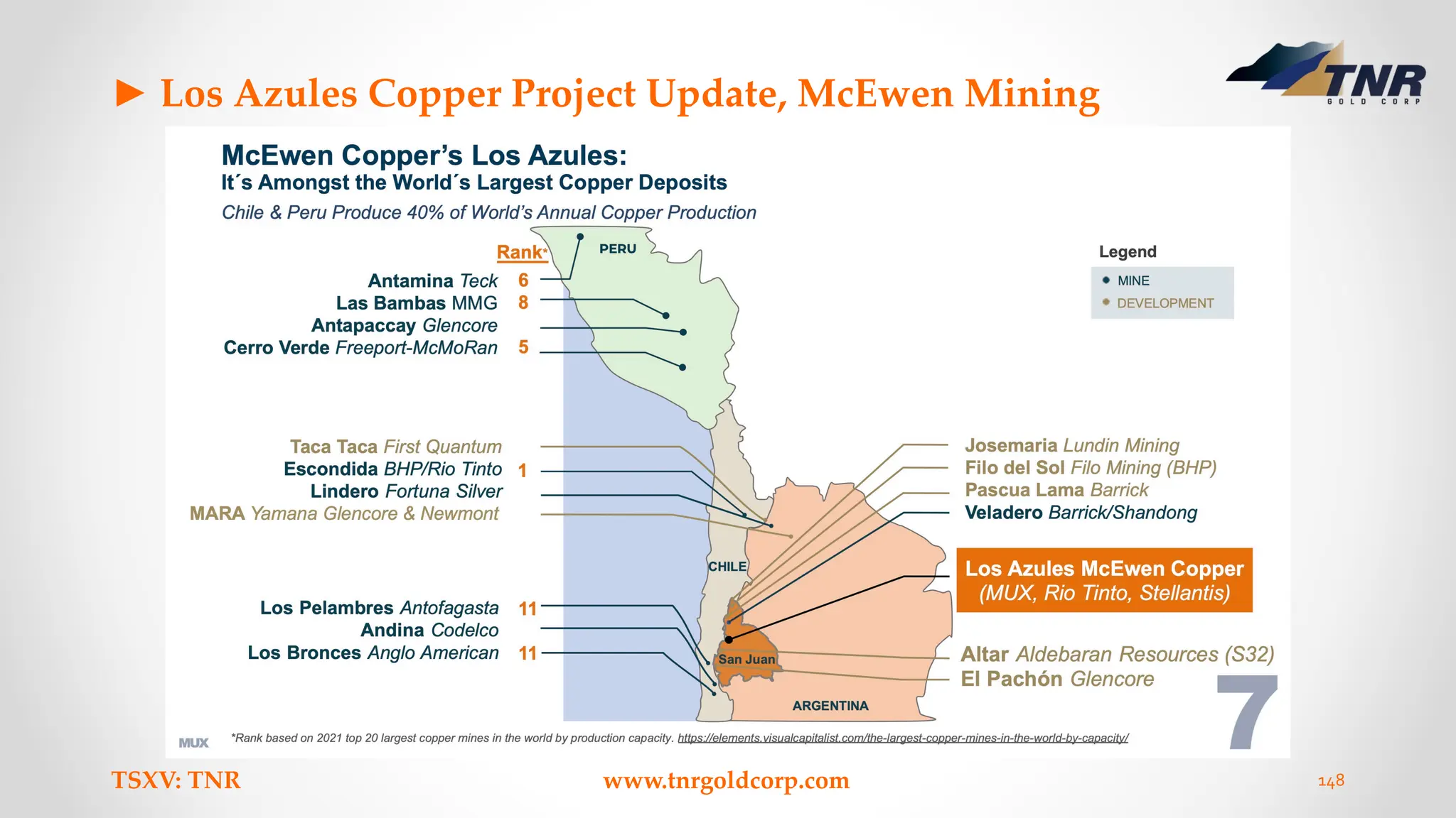 ► Los Azules Copper Project Update, McEwen Mining
TSXV: TNR www.tnrgoldcorp.com 148
 