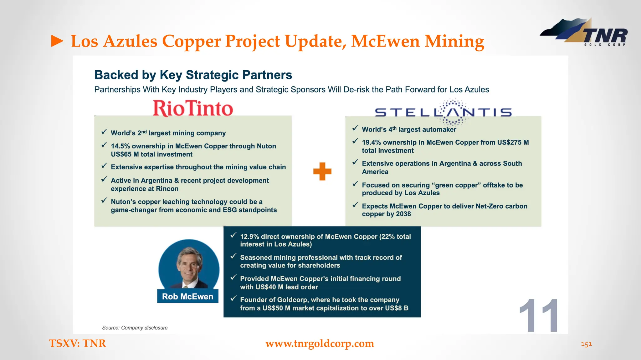 ► Los Azules Copper Project Update, McEwen Mining
TSXV: TNR www.tnrgoldcorp.com 151
 