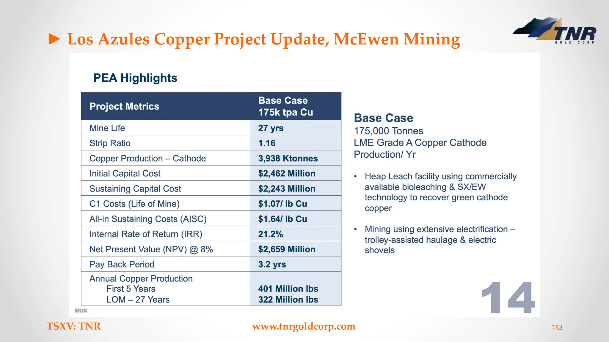 ► Los Azules Copper Project Update, McEwen Mining
TSXV: TNR www.tnrgoldcorp.com 153
 