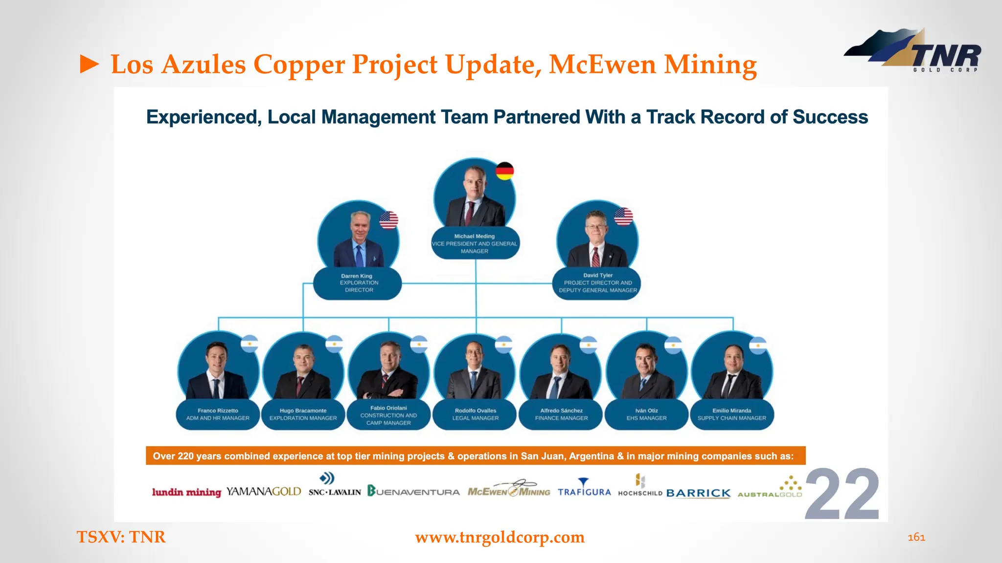 ► Los Azules Copper Project Update, McEwen Mining
TSXV: TNR www.tnrgoldcorp.com 161
 