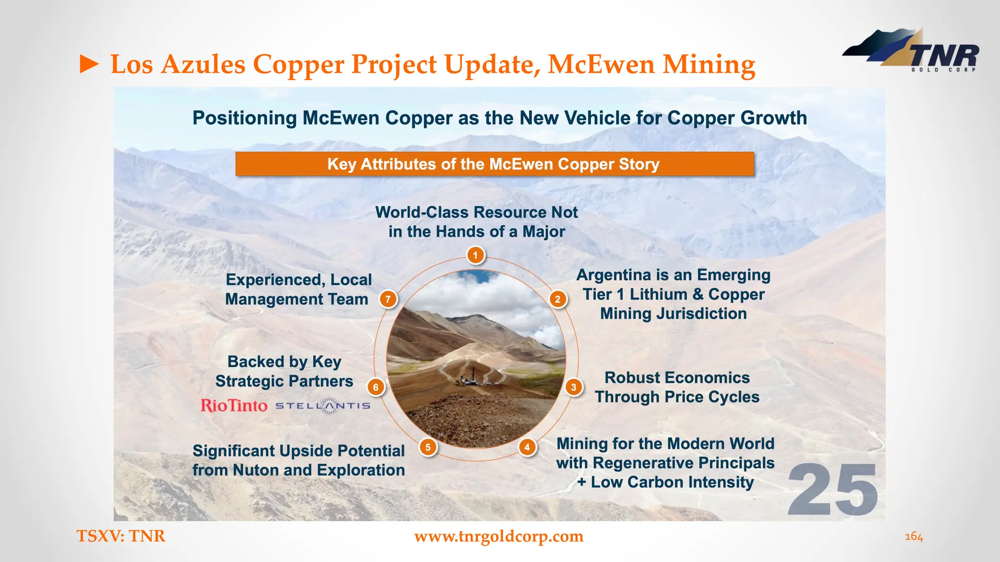 ► Los Azules Copper Project Update, McEwen Mining
TSXV: TNR www.tnrgoldcorp.com 164
 