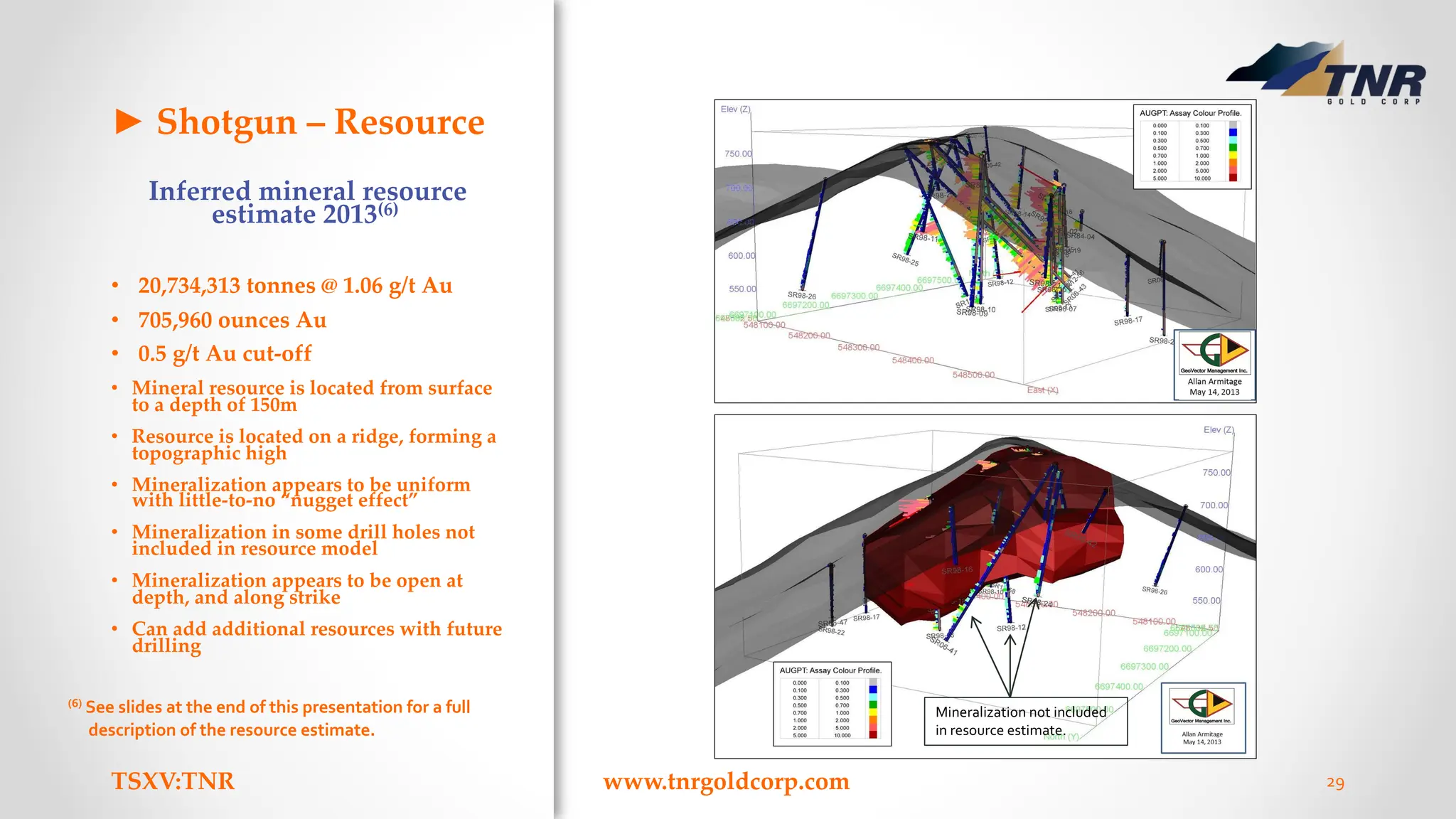 ► Shotgun – Resource
Inferred mineral resource
estimate 2013(6))
• 20,734,313 tonnes @ 1.06 g/t Au
• 705,960 ounces Au
• 0.5 g/t Au cut-off
• Mineral resource is located from surface
to a depth of 150m
• Resource is located on a ridge, forming a
topographic high
• Mineralization appears to be uniform
with little-to-no “nugget effect”
• Mineralization in some drill holes not
included in resource model
• Mineralization appears to be open at
depth, and along strike
• Can add additional resources with future
drilling
TSXV:TNR www.tnrgoldcorp.com 29
Mineralization not included
in resource estimate.
(6) See slides at the end of this presentation for a full
description of the resource estimate.
 