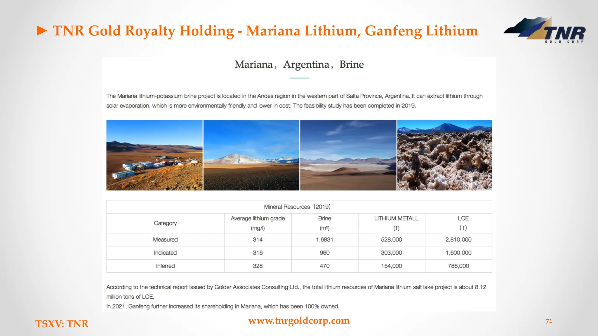 ► TNR Gold Royalty Holding - Mariana Lithium, Ganfeng Lithium
TSXV: TNR www.tnrgoldcorp.com 71
 