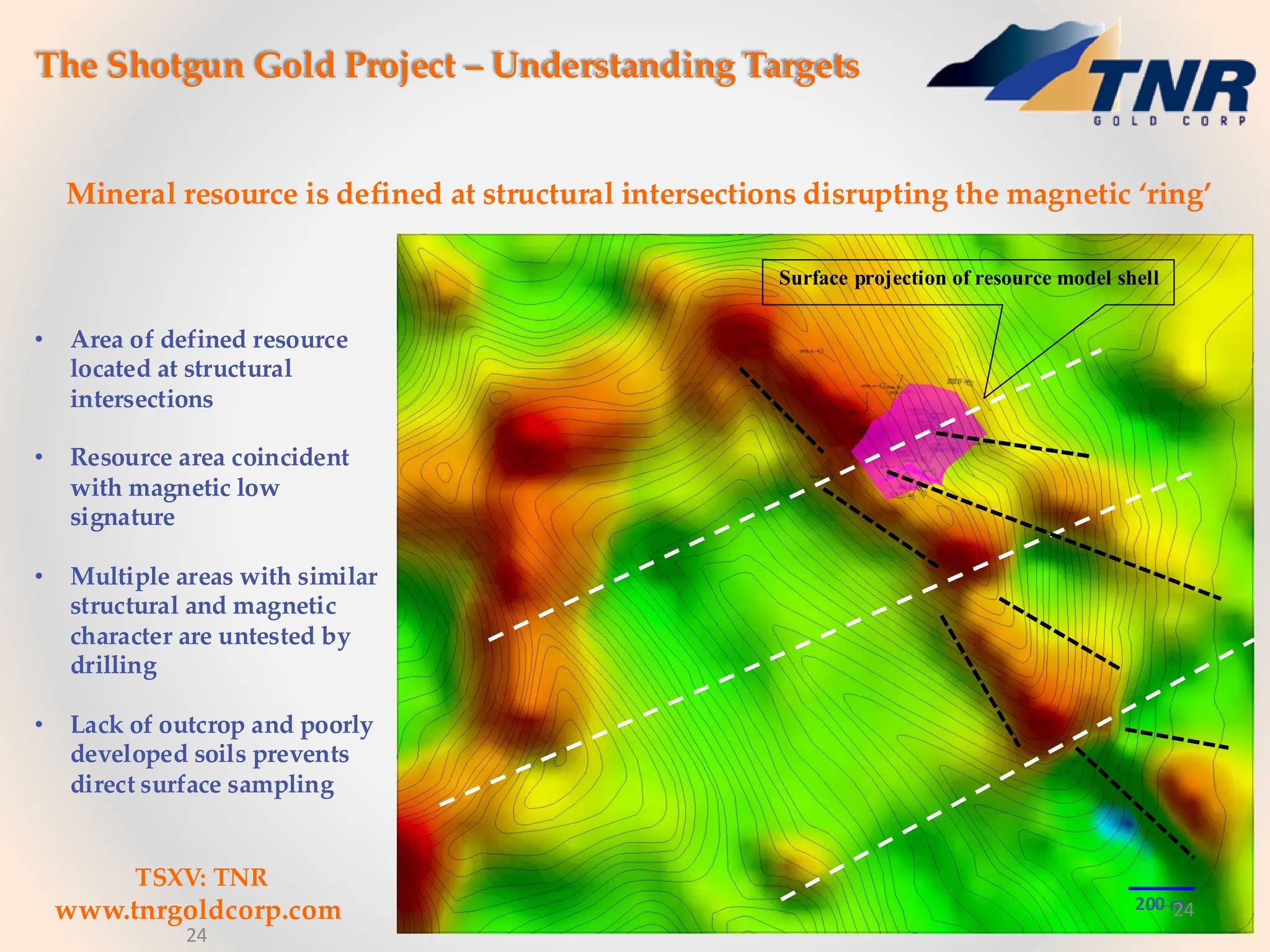 The Shotgun Gold Project – Understanding Targets
Mineral resource is defined at structural intersections disrupting the magnetic ‘ring’
200 m
• Area of defined resource
located at structural
intersections
• Resource area coincident
with magnetic low
signature
• Multiple areas with similar
structural and magnetic
character are untested by
drilling
• Lack of outcrop and poorly
developed soils prevents
direct surface sampling
Surface projection of resource model shell
TSXV: TNR
www.tnrgoldcorp.com
24
24
 