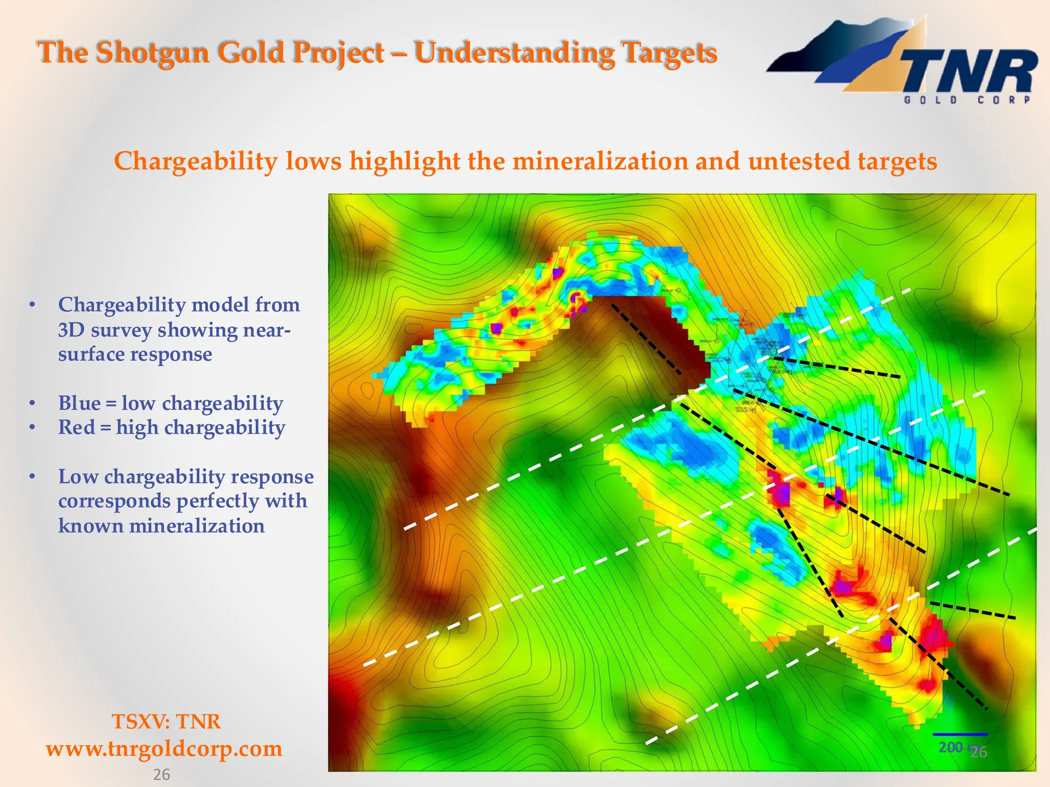 The Shotgun Gold Project – Understanding Targets
Chargeability lows highlight the mineralization and untested targets
200 m
• Chargeability model from
3D survey showing near-
surface response
• Blue = low chargeability
• Red = high chargeability
• Low chargeability response
corresponds perfectly with
known mineralization
TSXV: TNR
www.tnrgoldcorp.com
26
26
 
