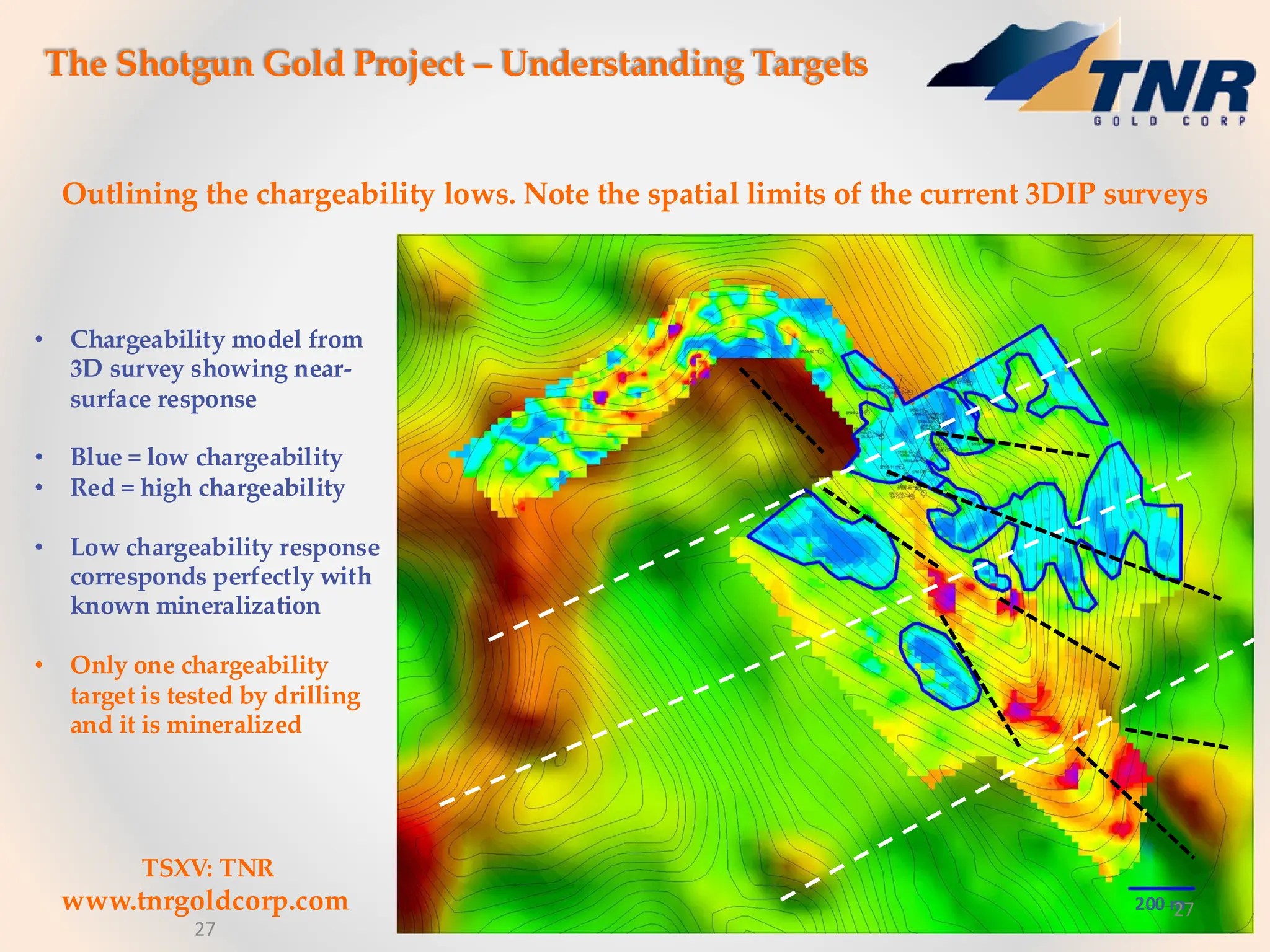 The Shotgun Gold Project – Understanding Targets
Outlining the chargeability lows. Note the spatial limits of the current 3DIP surveys
200 m
• Chargeability model from
3D survey showing near-
surface response
• Blue = low chargeability
• Red = high chargeability
• Low chargeability response
corresponds perfectly with
known mineralization
• Only one chargeability
target is tested by drilling
and it is mineralized
TSXV: TNR
www.tnrgoldcorp.com
27
27
 
