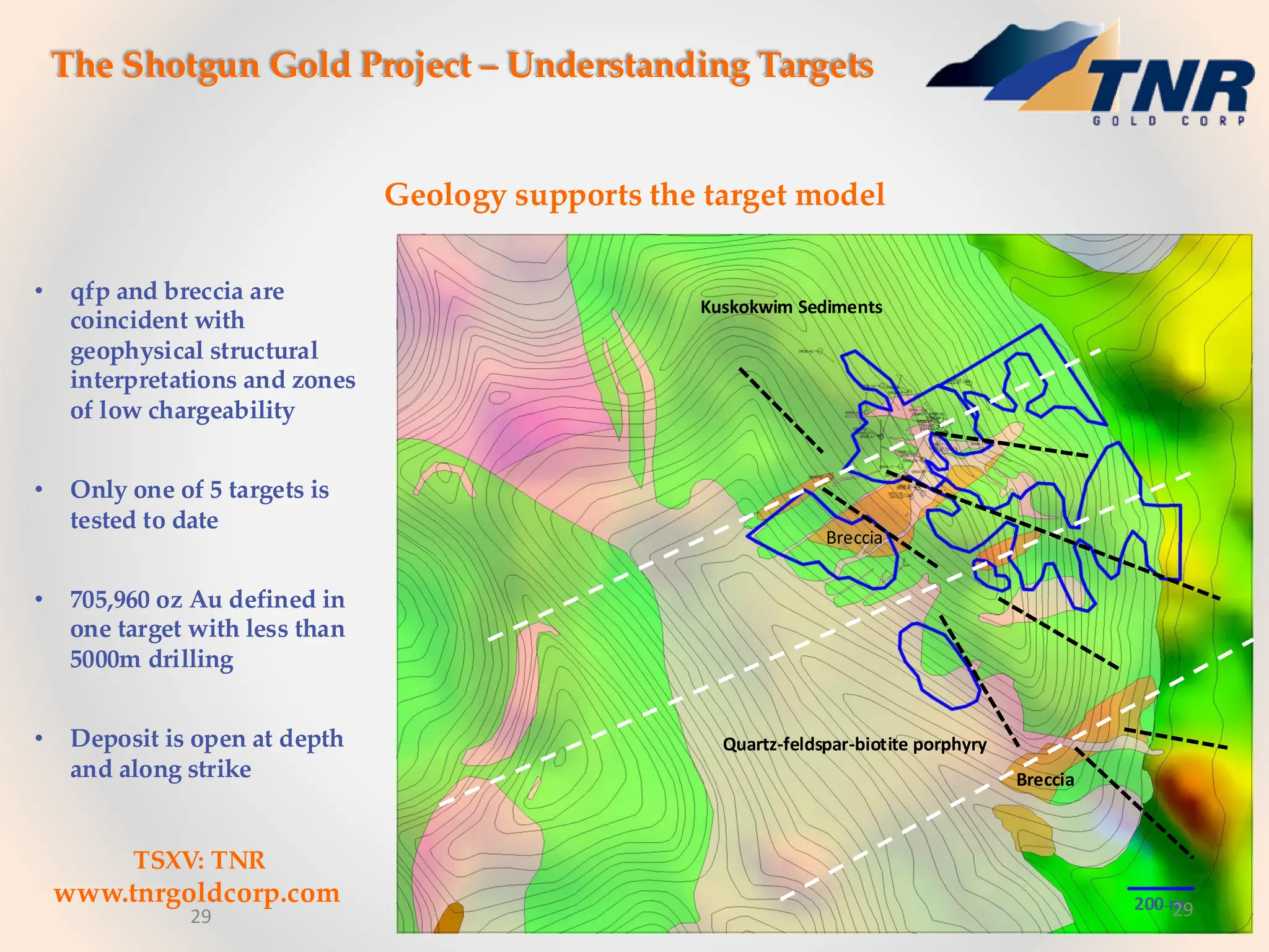 The Shotgun Gold Project – Understanding Targets
Geology supports the target model
• qfp and breccia are
coincident with
geophysical structural
interpretations and zones
of low chargeability
• Only one of 5 targets is
tested to date
• 705,960 oz Au defined in
one target with less than
5000m drilling
• Deposit is open at depth
and along strike
Kuskokwim Sediments
Quartz-feldspar-biotite porphyry
Breccia
200 m
Breccia
29
TSXV: TNR
www.tnrgoldcorp.com
29
 