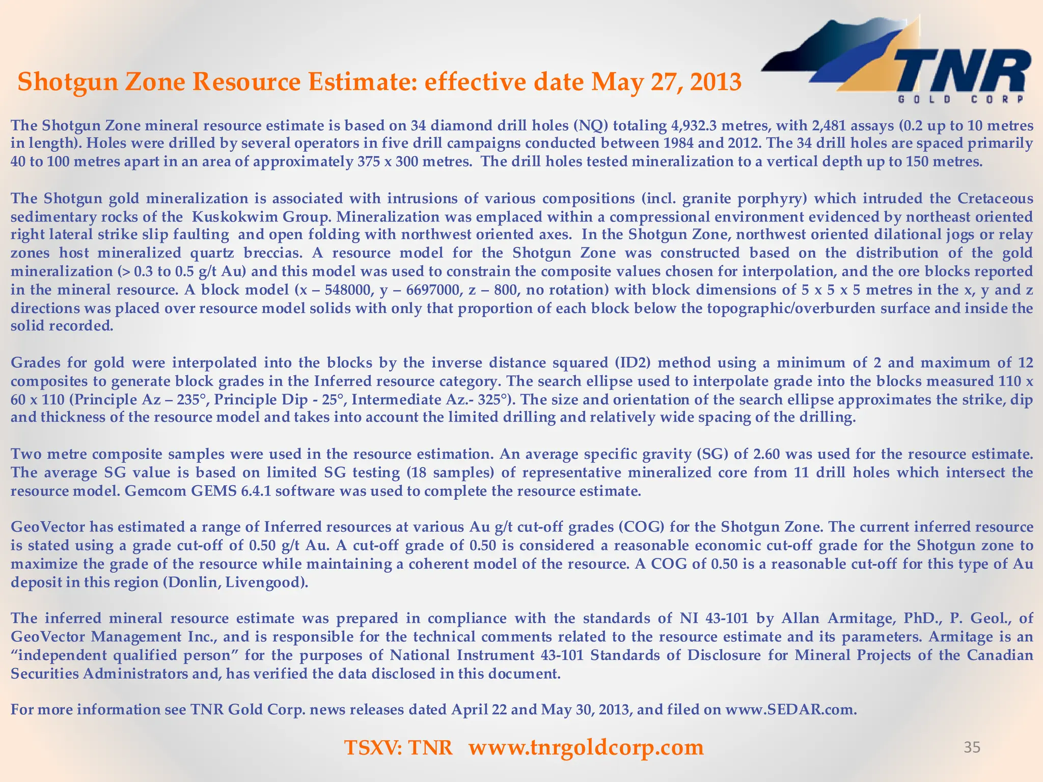 35
Shotgun Zone Resource Estimate: effective date May 27, 2013
The Shotgun Zone mineral resource estimate is based on 34 diamond drill holes (NQ) totaling 4,932.3 metres, with 2,481 assays (0.2 up to 10 metres
in length). Holes were drilled by several operators in five drill campaigns conducted between 1984 and 2012. The 34 drill holes are spaced primarily
40 to 100 metres apart in an area of approximately 375 x 300 metres. The drill holes tested mineralization to a vertical depth up to 150 metres.
The Shotgun gold mineralization is associated with intrusions of various compositions (incl. granite porphyry) which intruded the Cretaceous
sedimentary rocks of the Kuskokwim Group. Mineralization was emplaced within a compressional environment evidenced by northeast oriented
right lateral strike slip faulting and open folding with northwest oriented axes. In the Shotgun Zone, northwest oriented dilational jogs or relay
zones host mineralized quartz breccias. A resource model for the Shotgun Zone was constructed based on the distribution of the gold
mineralization (> 0.3 to 0.5 g/t Au) and this model was used to constrain the composite values chosen for interpolation, and the ore blocks reported
in the mineral resource. A block model (x – 548000, y – 6697000, z – 800, no rotation) with block dimensions of 5 x 5 x 5 metres in the x, y and z
directions was placed over resource model solids with only that proportion of each block below the topographic/overburden surface and inside the
solid recorded.
Grades for gold were interpolated into the blocks by the inverse distance squared (ID2) method using a minimum of 2 and maximum of 12
composites to generate block grades in the Inferred resource category. The search ellipse used to interpolate grade into the blocks measured 110 x
60 x 110 (Principle Az – 235°, Principle Dip - 25°, Intermediate Az.- 325°). The size and orientation of the search ellipse approximates the strike, dip
and thickness of the resource model and takes into account the limited drilling and relatively wide spacing of the drilling.
Two metre composite samples were used in the resource estimation. An average specific gravity (SG) of 2.60 was used for the resource estimate.
The average SG value is based on limited SG testing (18 samples) of representative mineralized core from 11 drill holes which intersect the
resource model. Gemcom GEMS 6.4.1 software was used to complete the resource estimate.
GeoVector has estimated a range of Inferred resources at various Au g/t cut-off grades (COG) for the Shotgun Zone. The current inferred resource
is stated using a grade cut-off of 0.50 g/t Au. A cut-off grade of 0.50 is considered a reasonable economic cut-off grade for the Shotgun zone to
maximize the grade of the resource while maintaining a coherent model of the resource. A COG of 0.50 is a reasonable cut-off for this type of Au
deposit in this region (Donlin, Livengood).
The inferred mineral resource estimate was prepared in compliance with the standards of NI 43-101 by Allan Armitage, PhD., P. Geol., of
GeoVector Management Inc., and is responsible for the technical comments related to the resource estimate and its parameters. Armitage is an
“independent qualified person” for the purposes of National Instrument 43-101 Standards of Disclosure for Mineral Projects of the Canadian
Securities Administrators and, has verified the data disclosed in this document.
For more information see TNR Gold Corp. news releases dated April 22 and May 30, 2013, and filed on www.SEDAR.com.
TSXV: TNR www.tnrgoldcorp.com
 