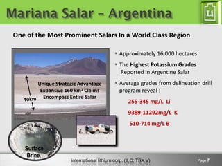 Mariana Salar – Argentina
 One of the Most Prominent Salars In a World Class Region

                                           Approximately 16,000 hectares
                                           The Highest Potassium Grades
                                            Reported in Argentine Salar
        Unique Strategic Advantage         Average grades from delineation drill
         Expansive 160 km2 Claims           program reveal :
          Encompass Entire Salar
                                                 255-345 mg/L Li
                                                 9389-11292mg/L K
                                                  510-714 mg/L B



    Surface
     Brine
                     international lithium corp. (ILC: TSX.V)               Page 7
 