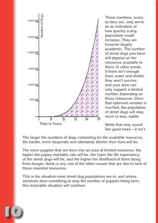Number of Dogs
                                                  These numbers, scary
     3,000,000
                                                  as they are, only serve
                                                  as an indication of
                                                  how quickly a dog




                          N
     2,500,000                                    population could
                                                  increase. They are




                    ON IO
                                                  however largely
                                                  academic. The number




              IC RIB FT
     2,000,000
                                                  of street dogs you have
                                                  will depend on the




                  TI T
                                                  resources available to




           BL ST A
                                                  them. In other words,




                A U
     1,500,000
                                                  if there isn’t enough
                                                  food, water and shelter
        PU DI DR
     1,000,000
                                                  they won’t survive,
                                                  and your area can
                                                  only support a limited
                                                  number depending on
                                                  those resources. Once
               ND

      500,000
                                                  that optimum number is
                                                  reached, the population
                                                  of street dogs will stay,
                                                  more or less, stable.
                        1      2   3   4      5
            CO



                 Time in Years                    While that may sound
                                                  like good news – it isn’t.
           R



 The larger the numbers of dogs competing for the available resources,
         SE




 the harder, more desperate and ultimately shorter their lives will be.
        FO




 The more puppies that are born into an area of limited resources, the
 higher the puppy mortality rate will be, the lower the life expectancy
 of the street dogs will be, and the higher the likelihood of them dying
     OR




 from hunger, thirst or any one of the other causes that are due to lack of
      T




 those essential resources.
 NO




 This is the situation most street dog populations are in, and unless
 someone does something to stop the number of puppies being born,
 this miserable situation will continue.




10
                                                                    Return
                                                                      to
                                                                   contents
                                                                     page
 
