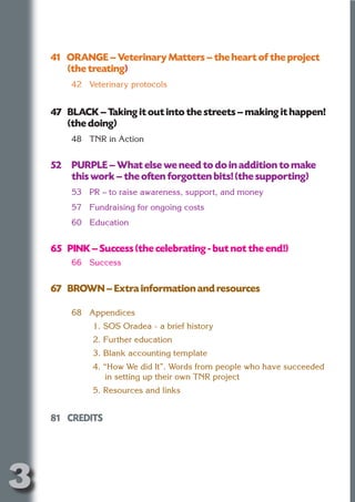 41 ORANGE – Veterinary Matters – the heart of the project
       (the treating)




                         N
        42 Veterinary protocols




                   ON IO
    47 BLACK – Taking it out into the streets – making it happen!




             IC RIB FT
       (the doing)




                 TI T
        48 TNR in Action




           BL ST A
               A U
    52 PURPLE – What else we need to do in addition to make
        PU DI DR
       this work – the often forgotten bits! (the supporting)
        53 PR – to raise awareness, support, and money
        57 Fundraising for ongoing costs
        60 Education
              ND

    65 PINK – Success (the celebrating - but not the end!)
        66 Success
           CO



    67 BROWN – Extra information and resources
           R



        68 Appendices
         SE
        FO




             1. SOS Oradea - a brief history
             2. Further education
             3. Blank accounting template
             4. “How We did It”. Words from people who have succeeded
     OR
      T




                in setting up their own TNR project
             5. Resources and links
    NO




    81 CREDITS




3
 