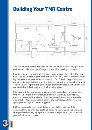 Building Your TNR Centre




                           N
                     ON IO
               IC RIB FT
                   TI T
            BL ST A
                 A U
         PU DI DR
                ND


     The size of your centre depends on the size of your street dog problem,
     and as such, the number of dogs you would be aiming to neuter.
             CO



     If you are neutering dogs all day every day in order to control the num-
     bers, you need a far bigger centre than if you only have a local vet com-
            R



     ing in a couple of times a week to neuter. Don’t build bigger than you
     are going to need (either to do the job now, or in the foreseeable future)
          SE
         FO




     – but also don’t ignore the possibilities for expansion if it is finances and
     not need that is limiting your initial building plans.

     It is easy to think that neutering is a simple procedure - whereas this
     couldn’t be further from the truth. For your project to succeed you
      OR
       T




     must recognise that neutering dogs is a complex procedure requiring
     a surgically clean area, suitable recovery facilities, a skilled vet, and
     NO




     appropriate drugs and other supplies.

     Failure to provide any one of these factors is likely to result in
     complications or even the death of dogs. As such, you need to make
     sure you are building an appropriate and adequate centre that allows
     you to fulfil these criteria.



31
                                                                          Return
                                                                            to
                                                                         contents
                                                                           page
 