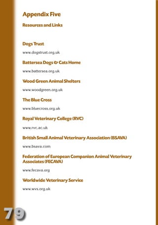 Appendix Five
 Resources and Links




                          N
 Dogs Trust




                    ON IO
              IC RIB FT
 www.dogstrust.org.uk




                  TI T
 Battersea Dogs & Cats Home




           BL ST A
                A U
 www.battersea.org.uk

        PU DI DR
 Wood Green Animal Shelters
 www.woodgreen.org.uk

 The Blue Cross
               ND

 www.bluecross.org.uk

 Royal Veterinary College (RVC)
            CO



 www.rvc.ac.uk
           R



 British Small Animal Veterinary Association (BSAVA)
         SE
        FO




 www.bsava.com

 Federation of European Companion Animal Veterinary
 Associates (FECAVA)
     OR
      T




 www.fecava.org
 NO




 Worldwide Veterinary Service
 www.wvs.org.uk




79
                                                        Return
                                                          to
                                                       contents
                                                         page
 