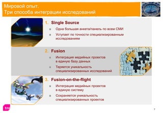 Мировой опыт.
Три способа интеграции исследований
1. Single Source
Одна большая анкета/панель по всем СМИ
Уступает по точности специализированным
исследованиям

2. Fusion
Интеграция медийных проектов
в единую базу данных
Теряется уникальность
специализированных исследований

3. Fusion-on-the-flight
Интеграция медийных проектов
в единую систему
Сохраняется уникальность
специализированных проектов
7

 
