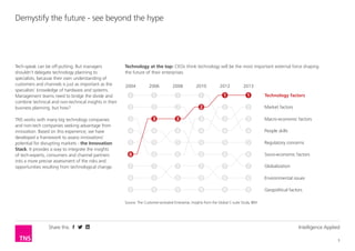 Share this Intelligence Applied
3
Demystify the future - see beyond the hype
Tech-speak can be off-putting. But managers
shouldn’t delegate technology planning to
specialists, because their own understanding of
customers and channels is just as important as the
specialists’ knowledge of hardware and systems.
Management teams need to bridge the divide and
combine technical and non-technical insights in their
business planning, but how?
TNS works with many big technology companies
and non-tech companies seeking advantage from
innovation. Based on this experience, we have
developed a framework to assess innovations’
potential for disrupting markets - the Innovation
Stack. It provides a way to integrate the insights
of tech-experts, consumers and channel partners
into a more precise assessment of the risks and
opportunities resulting from technological change.
Source: The Customer-activated Enterprise, Insights from the Global C-suite Study, IBM
Technology at the top: CEOs think technology will be the most important external force shaping
the future of their enterprises
2004 2006 2008 2010 2012 2013
Technology factors
Market factors
Macro-economic factors
People skills
Regulatory concerns
Socio-economic factors
Globalization
Environmental issues
Geopolitical factors
1
2
3
4
5
6
7
8
9
1
2
3
4
5
6
7
8
9
1
2
3
4
5
6
7
8
9
1
2
3
4
5
6
7
8
9
1
2
3
4
5
6
7
8
9
1
2
3
4
5
6
7
8
9
 