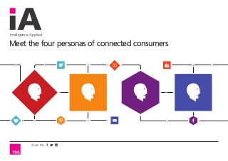 Share this
Intelligence Applied
Meet the four personas of connected consumersMeet the four personas of connected consumers
 