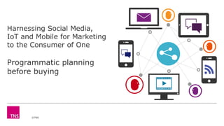 ©TNS
Harnessing Social Media,
IoT and Mobile for Marketing
to the Consumer of One
Programmatic planning
before buying
 