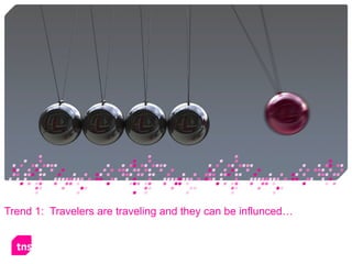 Trend 1:  Travelers are traveling and they can be influnced… 