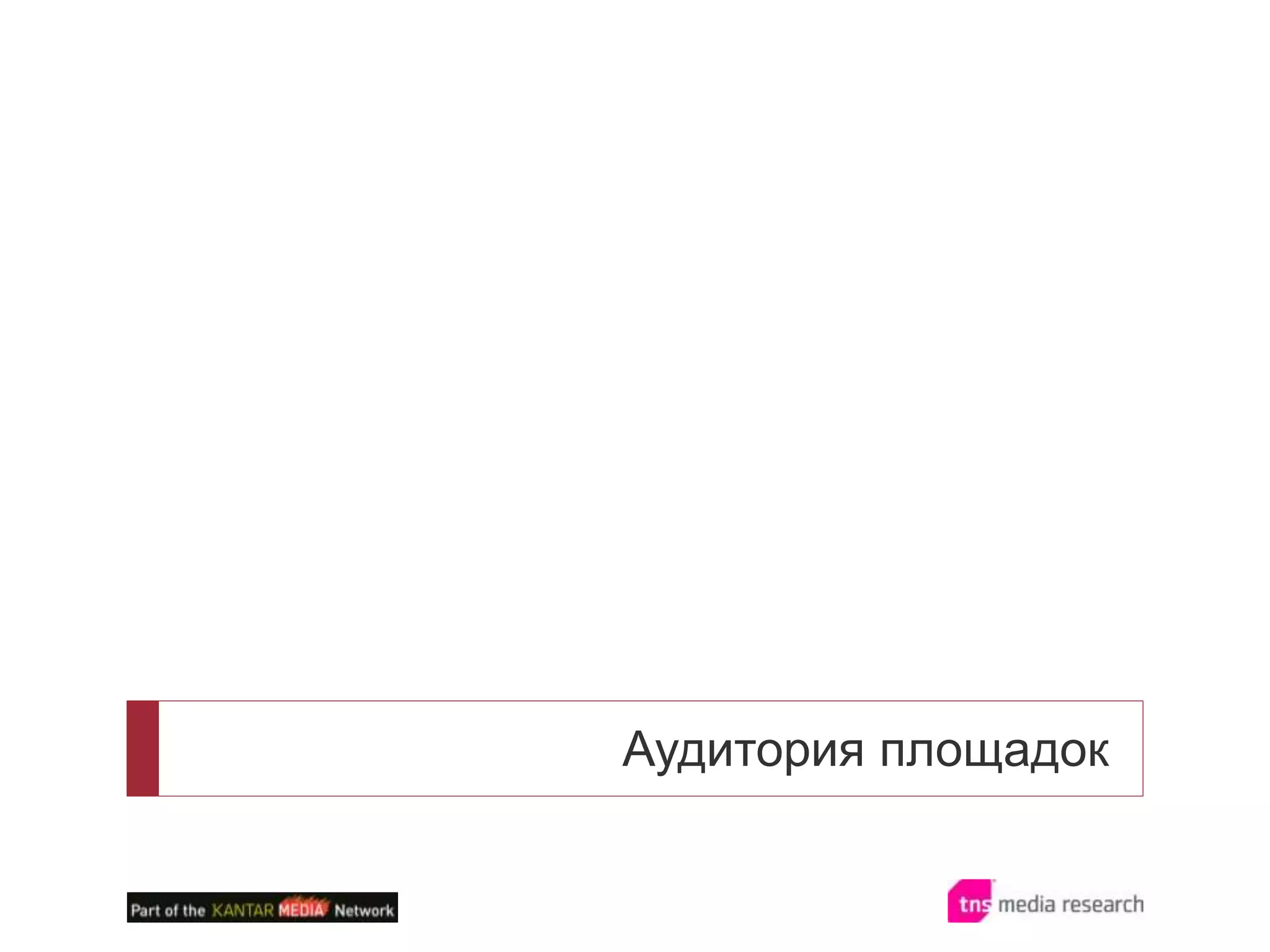 Аудитория площадок
 