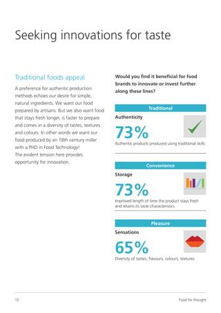 12 Food for thought
Seeking innovations for taste
Would you find it beneficial for food
brands to innovate or invest further
along these lines?
Authenticity
73%Authentic products produced using traditional skills
Storage
73%Improved length of time the product stays fresh
and retains its taste characteristics
Sensations
65%Diversity of tastes, flavours, colours, textures
Traditional
Convenience
Pleasure
Traditional foods appeal
A preference for authentic production
methods echoes our desire for simple,
natural ingredients. We want our food
prepared by artisans. But we also want food
that stays fresh longer, is faster to prepare
and comes in a diversity of tastes, textures
and colours. In other words we want our
food produced by an 18th century miller
with a PHD in Food Technology!
The evident tension here provides
opportunity for innovation.
 