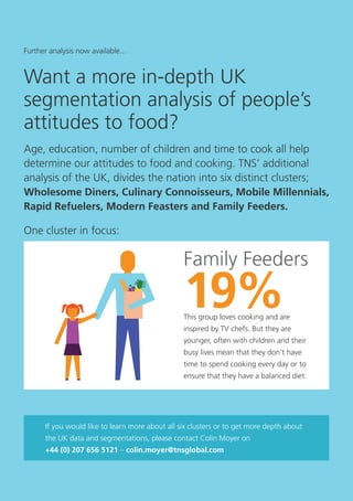 14 Food for thought
Further analysis now available...
Want a more in-depth UK
segmentation analysis of people’s
attitudes to food?
If you would like to learn more about all six clusters or to get more depth about
the UK data and segmentations, please contact Colin Moyer on
+44 (0) 207 656 5121 – colin.moyer@tnsglobal.com
Age, education, number of children and time to cook all help
determine our attitudes to food and cooking. TNS’ additional
analysis of the UK, divides the nation into six distinct clusters;
Wholesome Diners, Culinary Connoisseurs, Mobile Millennials,
Rapid Refuelers, Modern Feasters and Family Feeders.
This group loves cooking and are
inspired by TV chefs. But they are
younger, often with children and their
busy lives mean that they don’t have
time to spend cooking every day or to
ensure that they have a balanced diet.
Family Feeders
19%
One cluster in focus:
 