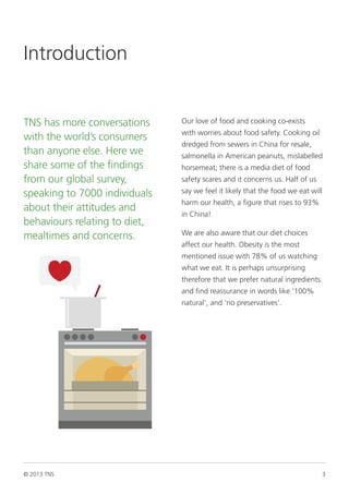 © 2013 TNS 3
Introduction
TNS has more conversations
with the world’s consumers
than anyone else. Here we
share some of the findings
from our global survey,
speaking to 7000 individuals
about their attitudes and
behaviours relating to diet,
mealtimes and concerns.
Our love of food and cooking co-exists
with worries about food safety. Cooking oil
dredged from sewers in China for resale,
salmonella in American peanuts, mislabelled
horsemeat; there is a media diet of food
safety scares and it concerns us. Half of us
say we feel it likely that the food we eat will
harm our health, a figure that rises to 93%
in China!
We are also aware that our diet choices
affect our health. Obesity is the most
mentioned issue with 78% of us watching
what we eat. It is perhaps unsurprising
therefore that we prefer natural ingredients
and find reassurance in words like ‘100%
natural’, and ‘no preservatives’.
 