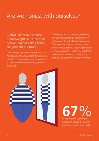 8 Food for thought8 Food for thought
Are we honest with ourselves?
Almost half of us are obese
or overweight, yet 81% of us
believe that our eating habits
are good for our health.
Even amongst the obese, that figure is 67%.
Paradoxically, the USA and UK, two countries
with high obesity levels, are most confident
in their assertion that their diet is good for
their health.
The contradiction in obese people believing
their eating habits bring a health benefit is
not because of a lack of weight awareness:
77% agree that they eat more than they
should. Perhaps there is a poor understanding
of how obesity affects health or a belief that
food’s nutritional benefits outweigh any
negative consequences of being overweight.
67%of the obese or overweight
population believe their eating
habits are good for their health
 