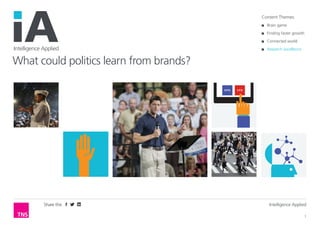 Share this Intelligence Applied 
1 
Intelligence Applied 
What could politics learn from brands? 
Content Themes: 
■■ Brain game 
■■ Finding faster growth 
■■ Connected world 
■■ Research excellence 
 