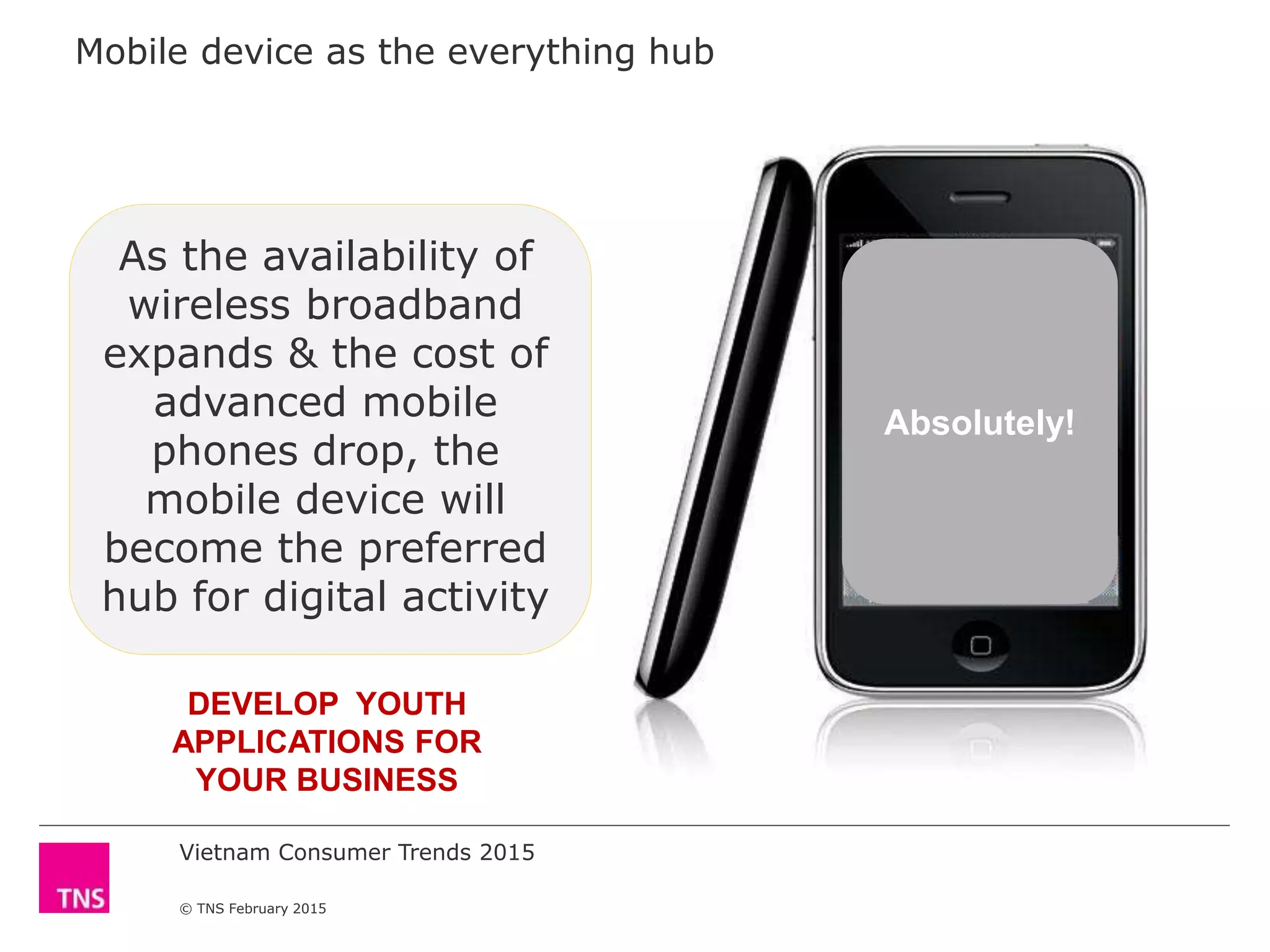 Vietnam Consumer Trends 2015
© TNS February 2015
Mobile device as the everything hub
Absolutely!
DEVELOP YOUTH
APPLICATIONS FOR
YOUR BUSINESS
As the availability of
wireless broadband
expands & the cost of
advanced mobile
phones drop, the
mobile device will
become the preferred
hub for digital activity
 