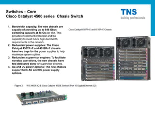 Switches – Core
Cisco Catalyst 4500 series Chasis Switch
                                                   TNS
                                                   built by professionals

 1. Bandwidth capacity: The new chassis are
    capable of providing up to 848 Gbps
    switching capacity at 48 Gb per slot. This
    provides investment protection and the
    capability to meet future high-bandwidth
    requirements in the network.
 2. Redundant power supplies: The Cisco
    Catalyst 4507R+E and 4510R+E chassis
    have two bays for the power supplies to help
    maximize system uptime.
 3. Redundant supervisor engines: To facilitate
    nonstop operations, the new chassis have
    two dedicated slots for supervisor engines.
 4. AC and DC power options: The new chassis
    support both AC and DC power supply
    options.
 