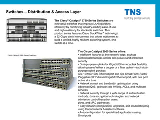 Switches – Distribution & Access Layer                                               TNS
                                                                                     built by professionals
                        The Cisco® Catalyst® 3750 Series Switches are
                        innovative switches that improve LAN operating
                        efficiency by combining industry-leading ease of use
                        and high resiliency for stackable switches. This
                        product series features Cisco StackWise™ technology,
                        a 32-Gbps stack interconnect that allows customers to
                        build a unified, highly resilient switching system, one
                        switch at a time.


                                            The Cisco Catalyst 2960 Series offers:
                                            • Intelligent features at the network edge, such as
                                            sophisticated access control lists (ACLs) and enhanced
                                            security
                                            • Dual-purpose uplinks for Gigabit Ethernet uplink flexibility,
                                            allowing use of either a copper or a fiber uplink—each dual-
                                            purpose uplink port has
                                            one 10/100/1000 Ethernet port and one Small Form-Factor
                                            Pluggable (SFP)-based Gigabit Ethernet port, with one port
                                            active at a time
                                            • Network control and bandwidth optimization using
                                            advanced QoS, granular rate limiting, ACLs, and multicast
                                            services
                                            • Network security through a wide range of authentication
                                            methods, data encryption technologies, and network
                                            admission control based on users,
                                            ports, and MAC addresses
                                            • Easy network configuration, upgrades, and troubleshooting
                                            using Cisco Network Assistant software
                                            • Auto-configuration for specialized applications using
                                            Smartports
 