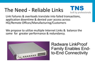 The Need - Reliable Links                           TNS
                                                    built by professionals
Link Failures & overloads translate into failed transactions,
application downtime & denied user access across
HQ/Remote Offices/Manufacturing/Customers

We propose to utilize multiple Internet Links & balance the
same for greater performance & redundancy.


                                     Radware LinkProof
                                     Family Enables End-
                                     to-End Connectivity
 
