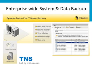 Enterprise wide System & Data Backup




     TNS
     built by professionals
 
