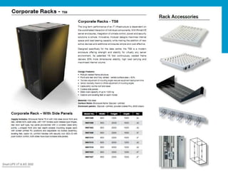 Smart-UPS VT & AIS 3000
 