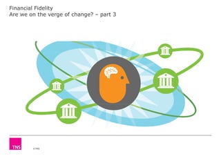 Financial Fidelity
Are we on the verge of change? – part 3
©TNS
 
