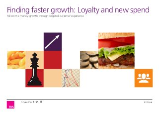 Finding Leader
Opinionfaster growth: Loyalty and new spend
Follow the money: growth through targeted customer experience




           Share this                                           In Focus
 