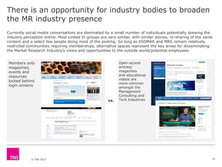 © TNS 2015
There is an opportunity for industry bodies to broaden
the MR industry presence
14
Currently social media conve...