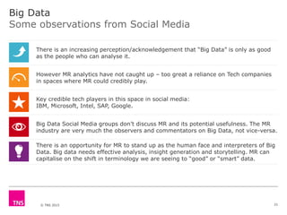 © TNS 2015
Big Data
Some observations from Social Media
21
There is an increasing perception/acknowledgement that “Big Dat...