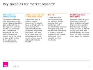 © TNS 2015
Key takeouts for market research
7
Information is
not knowledge
The industry needs to
take advantage of the
cur...