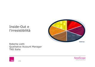 ©TNS
Inside-Out e
l’irresistibilità
Roberta Lietti
Qualitative Account Manager
TNS Italia
 