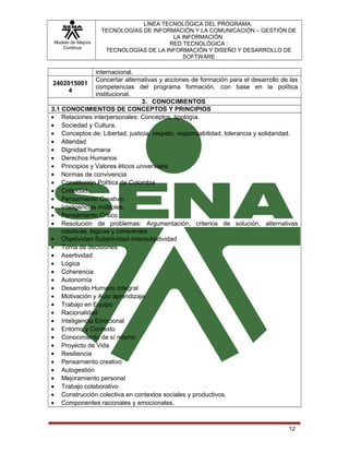 Modelo de Mejora
Continua

LÍNEA TECNOLÓGICA DEL PROGRAMA:
TECNOLOGÍAS DE INFORMACIÓN Y LA COMUNICACIÓN – GESTIÓN DE
LA INFORMACIÓN
RED TECNOLÓGICA :
TECNOLOGÍAS DE LA INFORMACIÓN Y DISEÑO Y DESARROLLO DE
SOFTWARE

internacional.
Concertar alternativas y acciones de formación para el desarrollo de las
2402015001
competencias del programa formación, con base en la política
4
institucional.
3. CONOCIMIENTOS
3.1 CONOCIMIENTOS DE CONCEPTOS Y PRINCIPIOS
• Relaciones interpersonales: Conceptos, tipología.
• Sociedad y Cultura.
• Conceptos de: Libertad, justicia, respeto, responsabilidad, tolerancia y solidaridad.
• Alteridad
• Dignidad humana
• Derechos Humanos
• Principios y Valores éticos universales
• Normas de convivencia
• Constitución Política de Colombia
• Criticidad.
• Pensamiento Creativo.
• Inteligencias múltiples.
• Pensamiento Critico
• Resolución de problemas: Argumentación, criterios de solución. alternativas
creativas, lógicas y coherentes
• Objetividad-Subjetividad-Intersubjetividad
• Toma de decisiones
• Asertividad
• Lógica
• Coherencia
• Autonomía
• Desarrollo Humano Integral
• Motivación y Auto aprendizaje
• Trabajo en Equipo
• Racionalidad
• Inteligencia Emocional
• Entorno y Contexto
• Conocimiento de sí mismo
• Proyecto de Vida
• Resiliencia
• Pensamiento creativo
• Autogestión
• Mejoramiento personal
• Trabajo colaborativo
• Construcción colectiva en contextos sociales y productivos.
• Componentes racionales y emocionales.

12

 