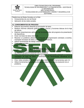 Modelo de Mejora
Continua

LÍNEA TECNOLÓGICA DEL PROGRAMA:
TECNOLOGÍAS DE INFORMACIÓN Y LA COMUNICACIÓN – GESTIÓN DE
LA INFORMACIÓN
RED TECNOLÓGICA :
TECNOLOGÍAS DE LA INFORMACIÓN Y DISEÑO Y DESARROLLO DE
SOFTWARE

Plataformas de Redes Sociales en la Web
• Componentes de una red Social
• Aplicación de las redes sociales
3.2 CONOCIMIENTOS DE PROCESO
• Elaborar documentos utilizando el procesador de texto.
• Realizar informes utilizando gráficos, tablas, macros y funciones básicas de la hoja
de cálculo.
• Elaborar presentaciones aplicando las funcionalidades del programa de presentación
de diapositivas.
• Crear una base de datos relacional.
• Resolver un problema utilizando un lenguaje de programación orientado a eventos,
manejador de bases de datos y herramientas ofimáticas.
• Utilizar herramientas de trabajo colaborativo.
• Crear redes sociales.
• Participar en redes sociales.
•
•
•
•

4. CRITERIOS DE EVALUACION
Utiliza las funciones propias del procesador de palabra, hoja de cálculo y presentador
de diapositivas para la resolución de un problema.
Utiliza las estructuras propias de un lenguaje de programación orientado a eventos y
manejador de base de datos, combinados con herramientas Ofimáticas en la
resolución de problemas.
Crea redes sociales en la web y participa en ellas utilizando herramientas web 2.0.
Utiliza herramientas tecnológicas de trabajo colaborativo para la resolución de un
problema.

5

 