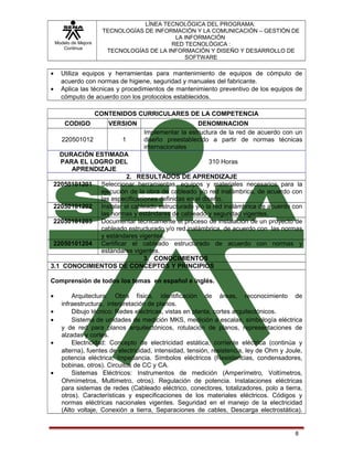 Modelo de Mejora
Continua

•
•

LÍNEA TECNOLÓGICA DEL PROGRAMA:
TECNOLOGÍAS DE INFORMACIÓN Y LA COMUNICACIÓN – GESTIÓN DE
LA INFORMACIÓN
RED TECNOLÓGICA :
TECNOLOGÍAS DE LA INFORMACIÓN Y DISEÑO Y DESARROLLO DE
SOFTWARE

Utiliza equipos y herramientas para mantenimiento de equipos de cómputo de
acuerdo con normas de higiene, seguridad y manuales del fabricante.
Aplica las técnicas y procedimientos de mantenimiento preventivo de los equipos de
cómputo de acuerdo con los protocolos establecidos.
CONTENIDOS CURRICULARES DE LA COMPETENCIA
CODIGO

VERSION

220501012

1

DENOMINACION
Implementar la estructura de la red de acuerdo con un
diseño preestablecido a partir de normas técnicas
internacionales

DURACIÓN ESTIMADA
PARA EL LOGRO DEL
310 Horas
APRENDIZAJE
2. RESULTADOS DE APRENDIZAJE
22050101201 Seleccionar herramientas, equipos y materiales necesarios para la
ejecución de la obra de cableado y/o red inalámbrica, de acuerdo con
las especificaciones definidas en el diseño.
22050101202 Instalar el cableado estructurado y/o la red inalámbrica de acuerdo con
las normas y estándares de cableado y seguridad vigentes.
22050101203 Documentar técnicamente el proceso de instalación de un proyecto de
cableado estructurado y/o red inalámbrica, de acuerdo con las normas
y estándares vigentes.
22050101204 Certificar el cableado estructurado de acuerdo con normas y
estándares vigentes.
3. CONOCIMIENTOS
3.1 CONOCIMIENTOS DE CONCEPTOS Y PRINCIPIOS
Comprensión de todos los temas en español e inglés.
•
•
•
•

•

Arquitectura: Obra física, identificación de áreas, reconocimiento de
infraestructura, interpretación de planos.
Dibujo técnico: Redes eléctricas, vistas en planta, cortes arquitectónicos.
Sistema de unidades de medición MKS, medición a escalas, simbología eléctrica
y de red para planos arquitectónicos, rotulación de planos, representaciones de
alzadas y cortes.
Electricidad: Concepto de electricidad estática, corriente eléctrica (continúa y
alterna), fuentes de electricidad, intensidad, tensión, resistencia, ley de Ohm y Joule,
potencia eléctrica, Impedancia. Símbolos eléctricos (Resistencias, condensadores,
bobinas, otros). Circuitos de CC y CA.
Sistemas Eléctricos: Instrumentos de medición (Amperímetro, Voltímetros,
Ohmímetros, Multimetro, otros). Regulación de potencia. Instalaciones eléctricas
para sistemas de redes (Cableado eléctrico, conectores, totalizadores, polo a tierra,
otros). Características y especificaciones de los materiales eléctricos. Códigos y
normas eléctricas nacionales vigentes. Seguridad en el manejo de la electricidad
(Alto voltaje, Conexión a tierra, Separaciones de cables, Descarga electrostática).

8

 
