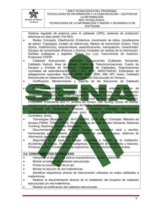Modelo de Mejora
Continua

•

•

•
•

•
•
•
•

LÍNEA TECNOLÓGICA DEL PROGRAMA:
TECNOLOGÍAS DE INFORMACIÓN Y LA COMUNICACIÓN – GESTIÓN DE
LA INFORMACIÓN
RED TECNOLÓGICA :
TECNOLOGÍAS DE LA INFORMACIÓN Y DISEÑO Y DESARROLLO DE
SOFTWARE

Sistema regulado de potencia para el cableado (UPS), sistemas de protección
eléctricas en data center (TIA 942).
Redes: Concepto. Clasificación (Cobertura, transmisión de datos, transferencia
de datos). Topologías, modelo de referencias. Medios de transmisión (Cobre, Fibra
Óptica, Inalámbricos), características, especificaciones, manipulación, conectividad.
Equipos de conectividad (Pasivos y Activos) Unidades de medida de la información.
Señales analógicas y digitales. Óptica (La Luz). Instrumentos de medición.
Protocolos TCP/IP.
Cableado Estructurado: Definición, Componentes (Cableado Horizontal,
Cableado Vertical, Área de trabajo, Cuarto de Telecomunicaciones, Cuarto de
Equipos y Entrada de Servicios). Categorías de Cableados, Organizaciones
mundiales de estandarización (ISO / IEC, IEEE, ANSI/TIA/EIA). Estándares de
delegaciones nacionales. Normas (568B, 568C, 569C, 606, 607, otras). Cableado
Estructurado en Datacenter (TIA 942) y Cableado Estructurado en Campus.
Certificación, Mantenimiento y Soporte de las Soluciones de Cableado
Estructurado.
Redes inalámbricas: Concepto. Tipos. Topologías, antenas. Medios de
transmisión. Unidades de Frecuencia. Ondas Electromagnéticas. Radio propagación
(Reflexión, Difracción, Refracción y Dispersión). Señales. Espectro electromagnético.
Efecto Doppler. Acoples de impedancia. Técnicas de Modulación y Multiplexación.
Protocolos. Estándares 802.11, análisis en campo, Site Survey, zonas de fresnel,
mantenimiento y soporte de soluciones de Redes Inalámbricas.
Equipos de conectividad (Pasivos y Activos): Concepto. Clasificación.
Componentes (Adaptadores, Access point, Bridges, Routers, Antenas, Wireless
Controllers, otros).
Tecnologías (Bluetooth, 3G, Wi-Fi, WiMAX, UWB, otras): Concepto. Métodos de
Acceso (FDMA, TDMA, CDMA). Redes públicas de radio (Redes Celulares, Sistemas
Trunking, Roaming, Sistemas Satelitales).
Documentación técnica: Normas, técnicas comunicación (oral y escrita),
herramientas para el diseño e interpretación de planos y mapas, sistemas de
información geográfica y equipos GPS.
Seguridad en el lugar de trabajo: Seguridad e higiene en la instalación.
Accidentes de trabajo. Ambientes peligrosos. Prevención de accidentes y lesiones.
Primeros auxilios. Fundamentos de ergonomía. Uso de extintores de incendios.

3.2 CONOCIMIENTOS DE PROCESO
•
Interpretar el diseño y los planos arquitectónicos, de red y eléctricos.
•
Montar el sistema de cableado estructurado
•
Probar la conectividad de la red.
•
Montar la solución de red Inalámbricas
•
Identificar dispositivos activos de interconexión utilizados en redes cableadas e
inalámbricas.
•
Realizar la documentación técnica de la instalación del proyecto de cableado
estructurado y/o red inalámbrica.
•
Realizar la certificación del cableado estructurado.

9

 