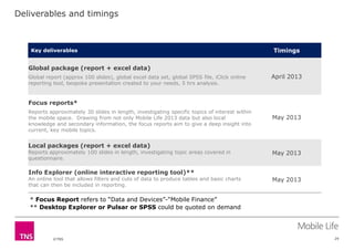 Key deliverables Timings
Global package (report + excel data)
Global report (approx 100 slides), global excel data set, gl...